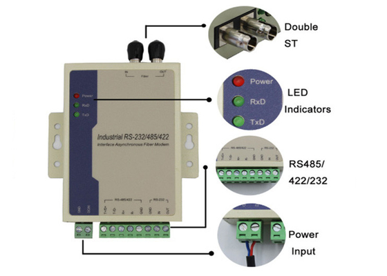 RS485/RS422/RS232 Modem in fibra SC/FC/ST 2km 1310nm Fiber Media Converter per allarme