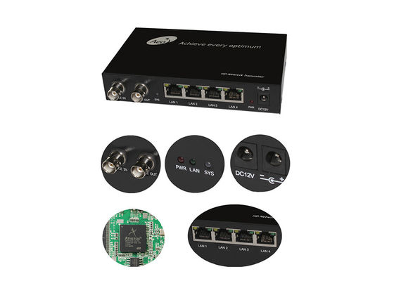 Ethernet 10/100Mbps sopra il convertitore coassiale, 95Mbps POE al convertitore di BNC