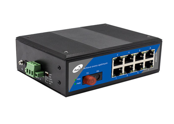 Convertitore industriale di media di Gigabit Ethernet