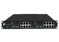 Il commutatore del supporto di scaffale 1000M Gigabit Ethernet Fiber, ha diretto il commutatore di Gigabit Ethernet