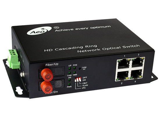 Commutatore di Gigabit Ethernet del porto di Ring Recovery 1310/1550nm 4