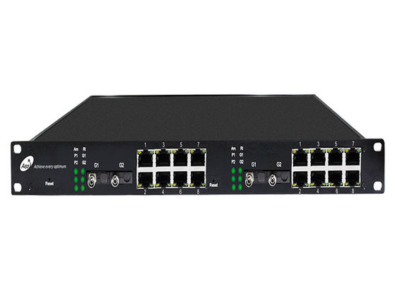 Il commutatore del supporto di scaffale 1000M Gigabit Ethernet Fiber, ha diretto il commutatore di Gigabit Ethernet